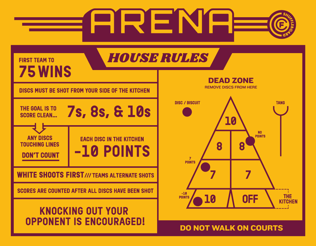Shuffleboard Rules Forest City Shuffleboard