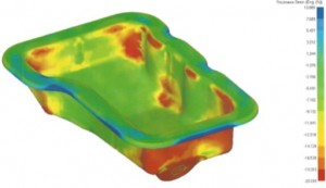 Forming analysis picture Forming analysis picture