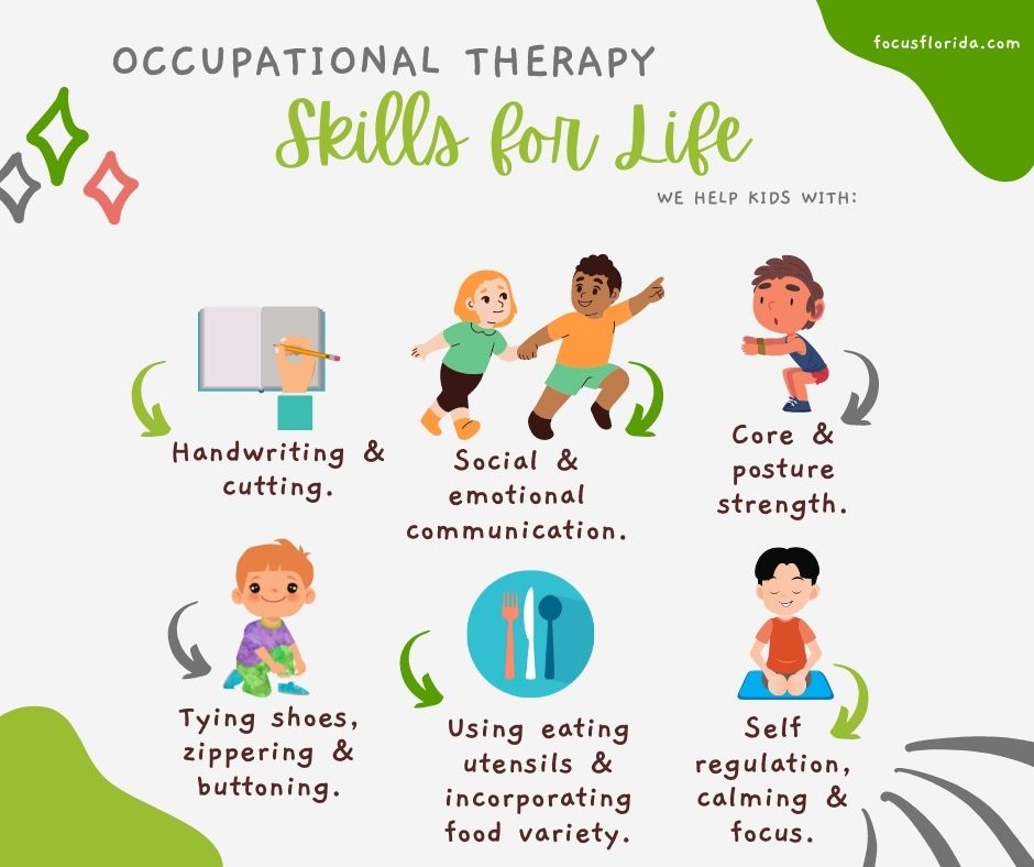 How To Develop Occupational Skills