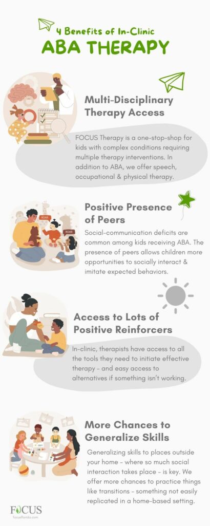 Top 4 Benefits of In-Clinic ABA Therapy - Focus Therapy