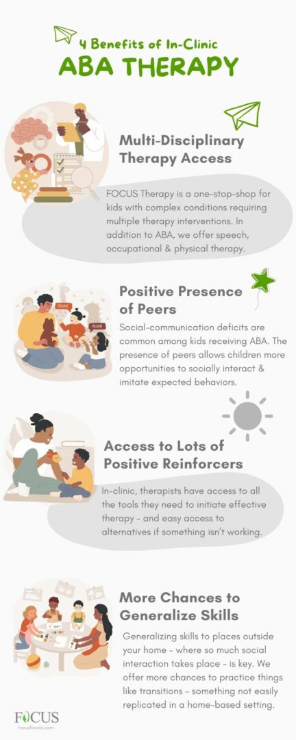 Top 4 Benefits of In-Clinic ABA Therapy - Focus Therapy