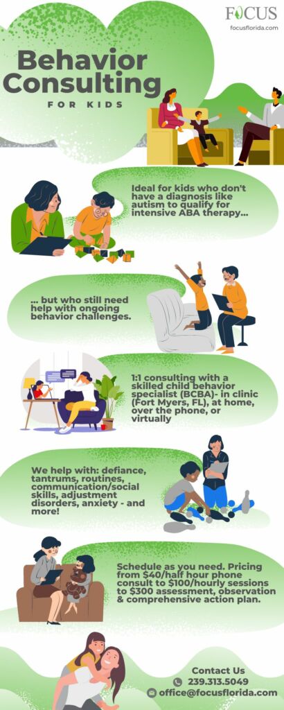 Behavior Focus FOCUS Therapy Now Offers Behavior Consulting for Southwest Florida Kids ...