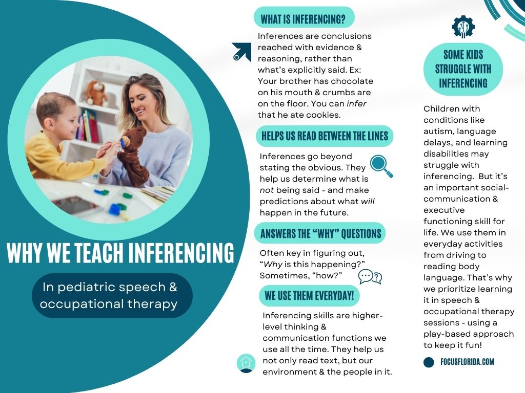 why we teach inferences focus (2)