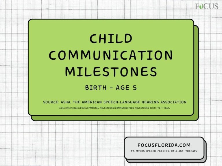 ASHA Communication Milestones From Birth to Age 5 Focus Therapy