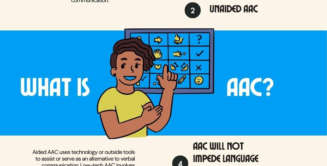 Fort Myers speech therapy AAC