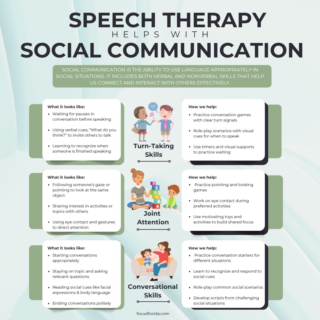 Fort Myers speech therapy social communication