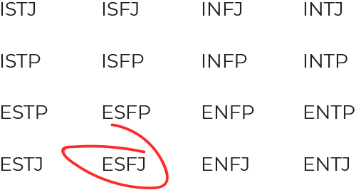 MBTI-Personalities MBTI-Personalities