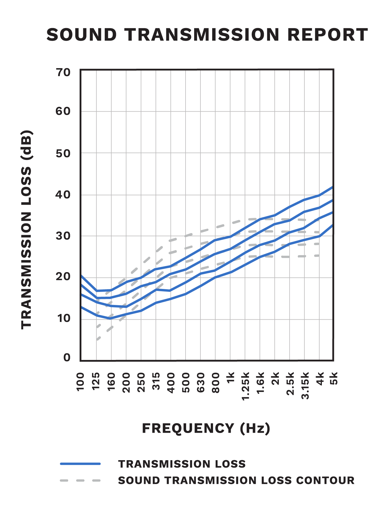 Polyfill-Graphs-01